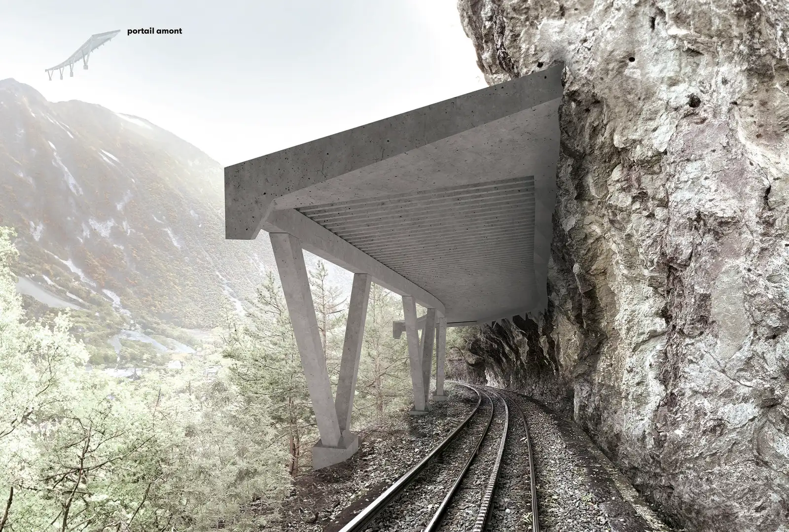 Visualisation du portail en amont